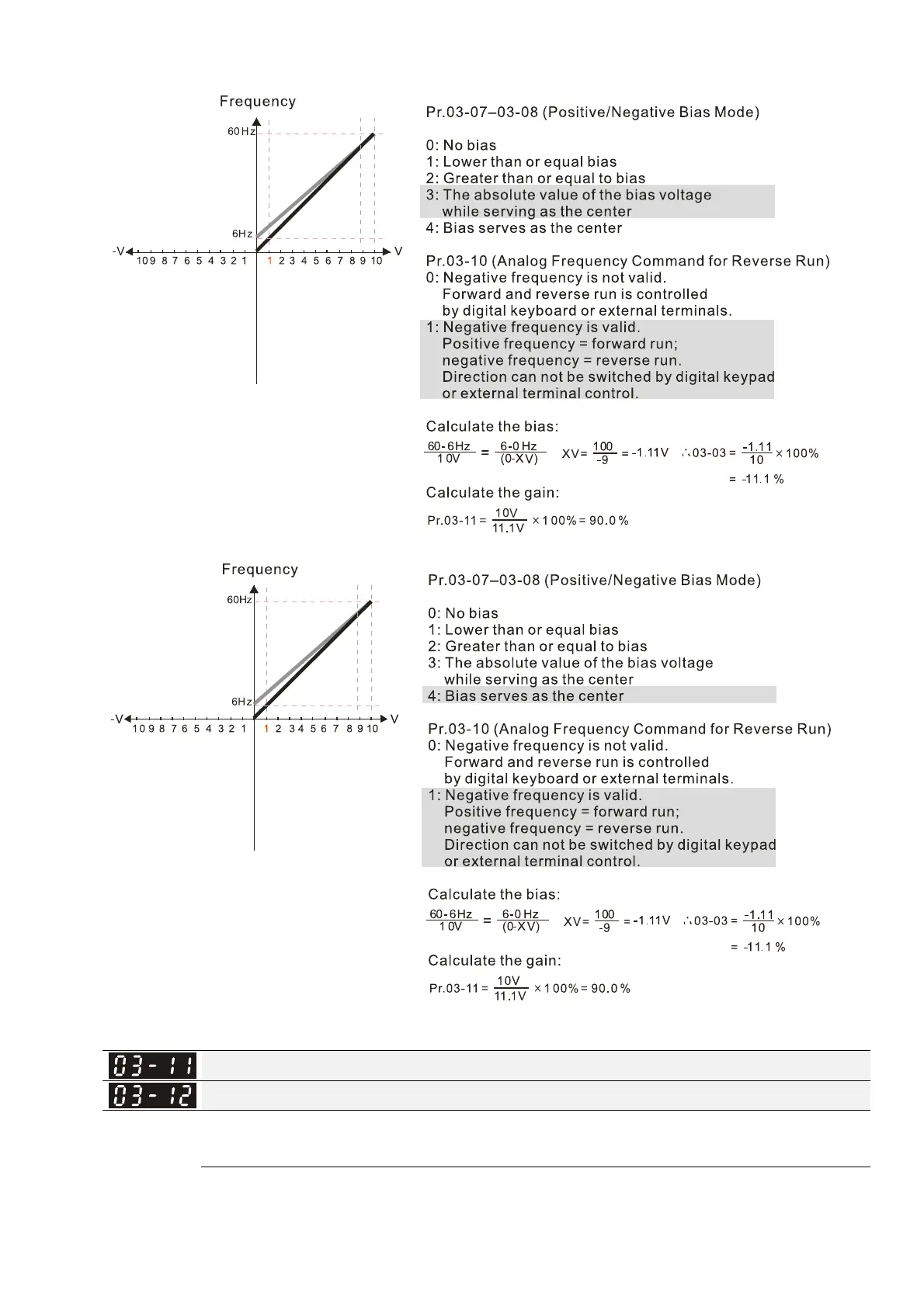 Page #246 background image