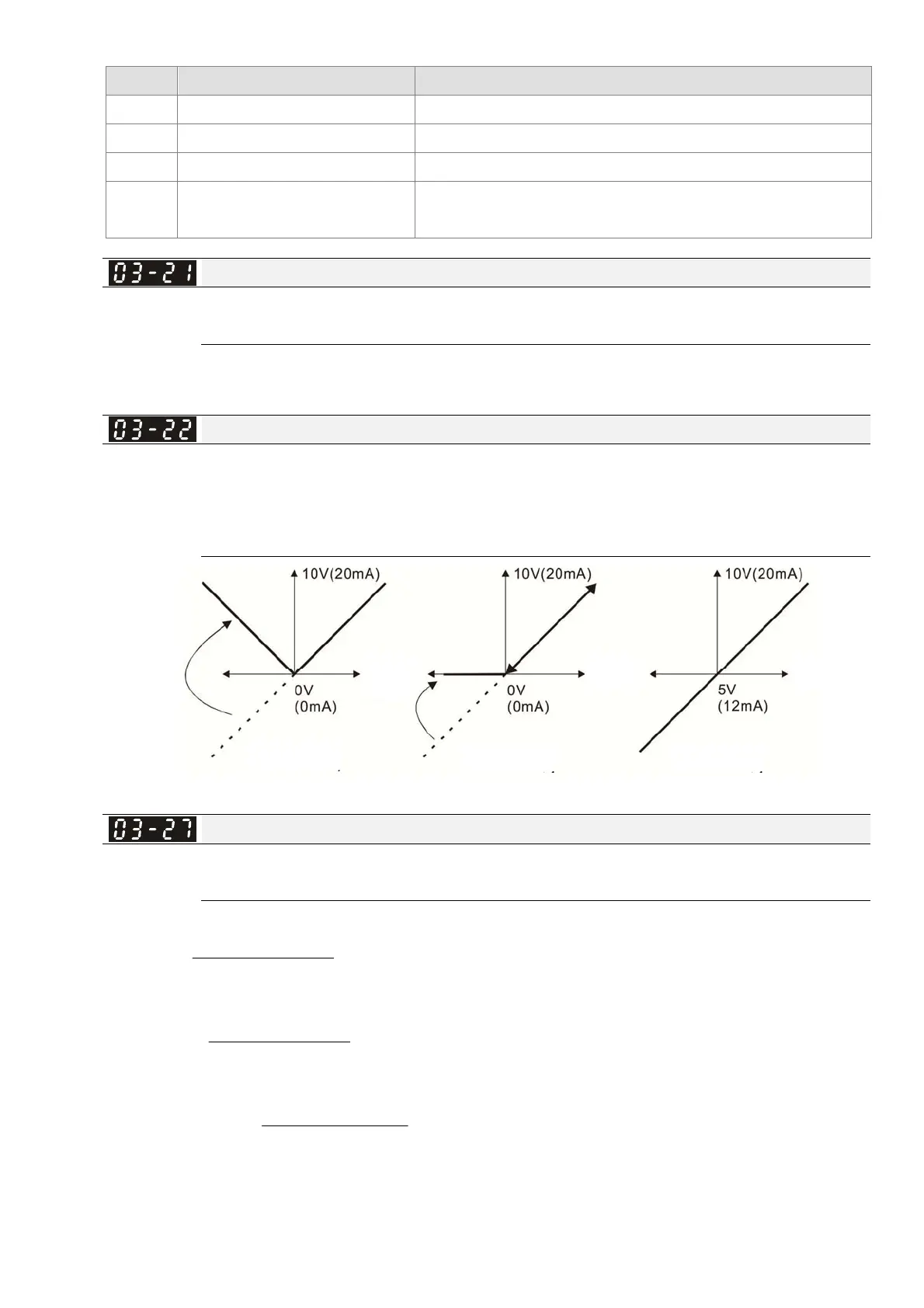 Page #248 background image