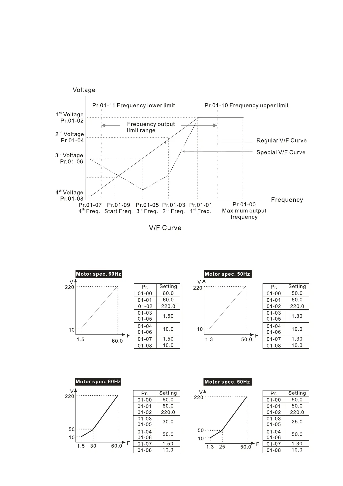 Page #202 background image