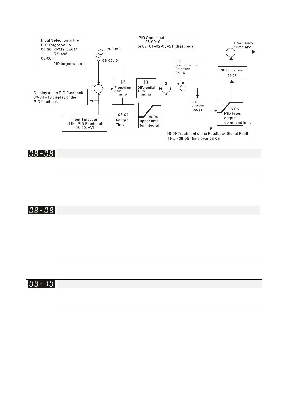 Page #303 background image