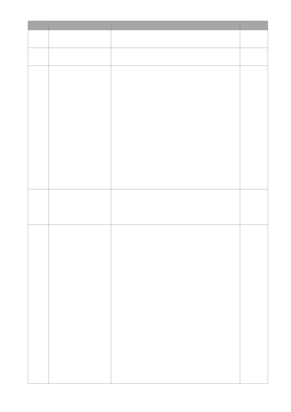 Page #145 background image