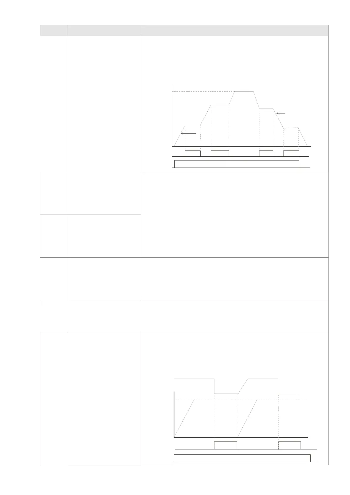 Page #216 background image