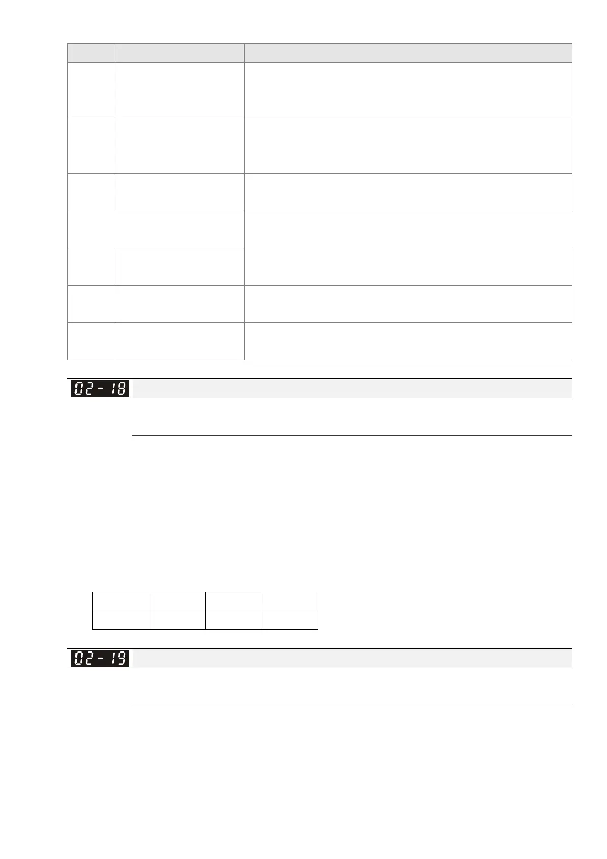 Page #226 background image