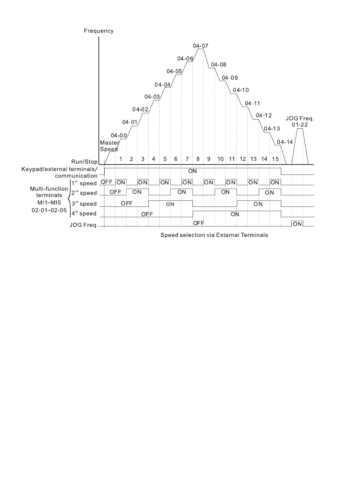 Page #253 background image