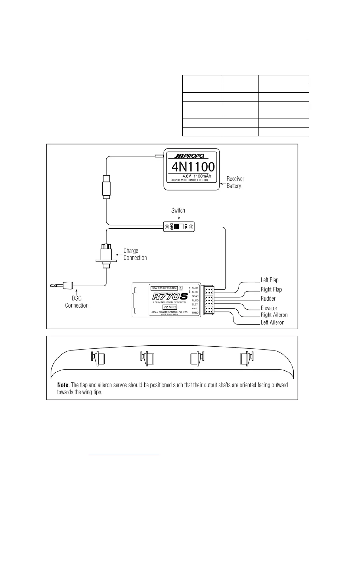 Page #3 background image