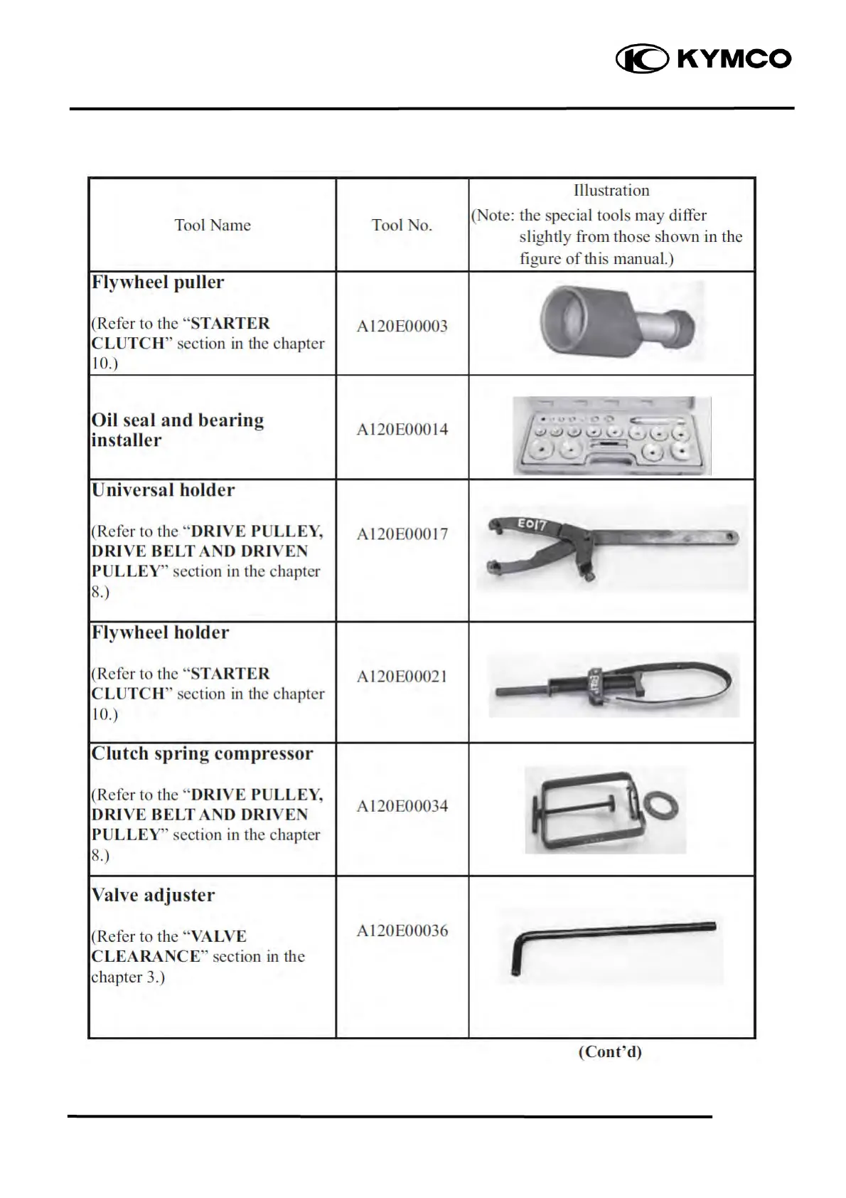 Page #13 background image