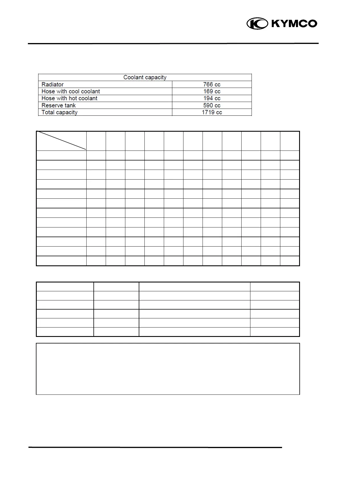 Page #230 background image