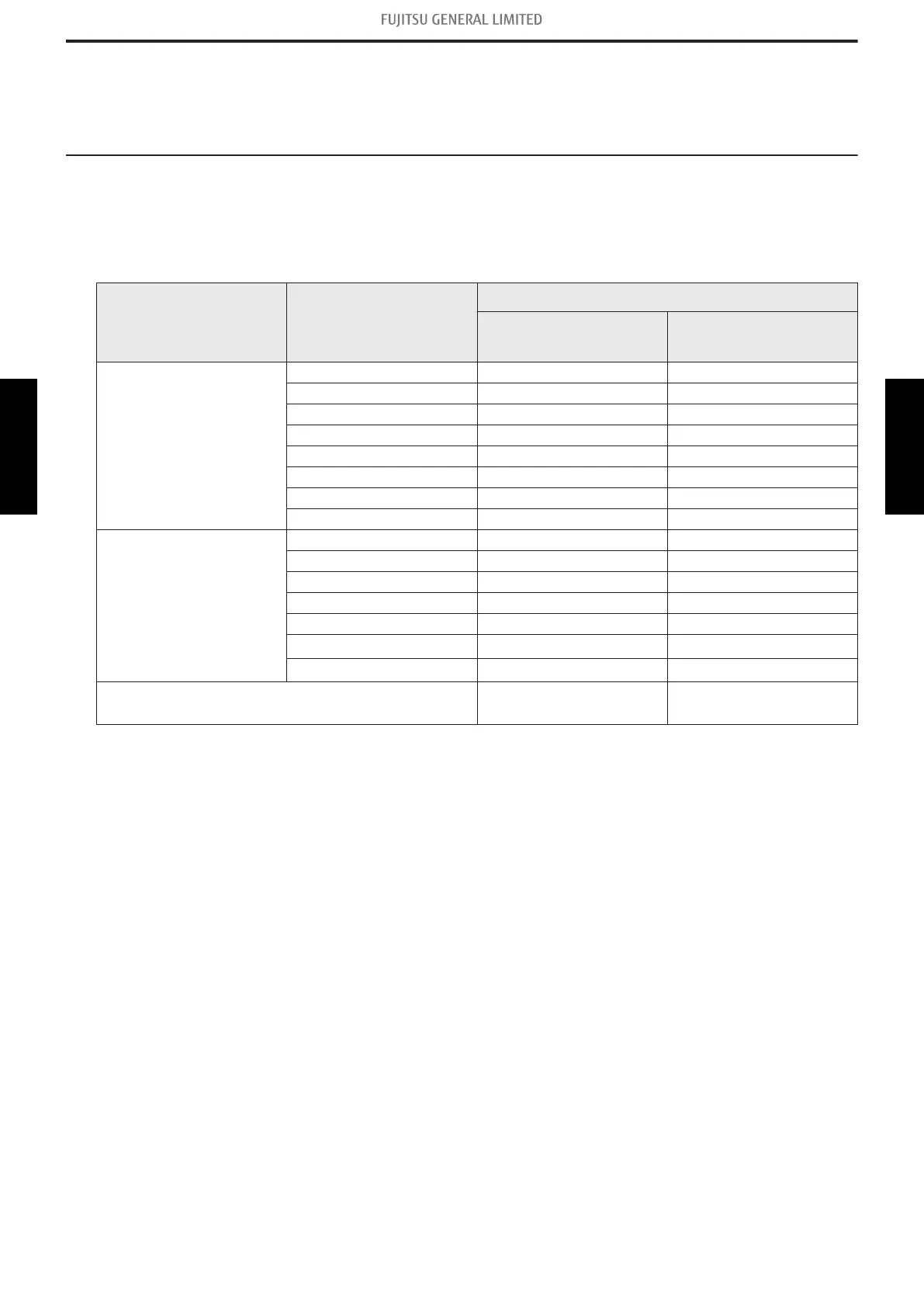 Page #127 background image