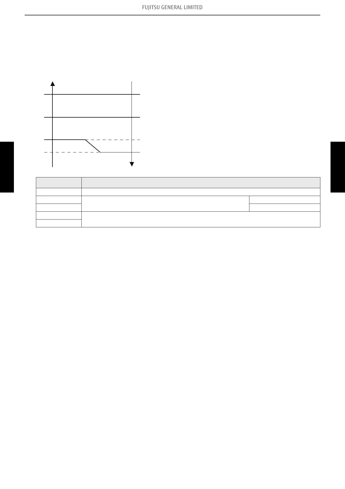 Page #149 background image
