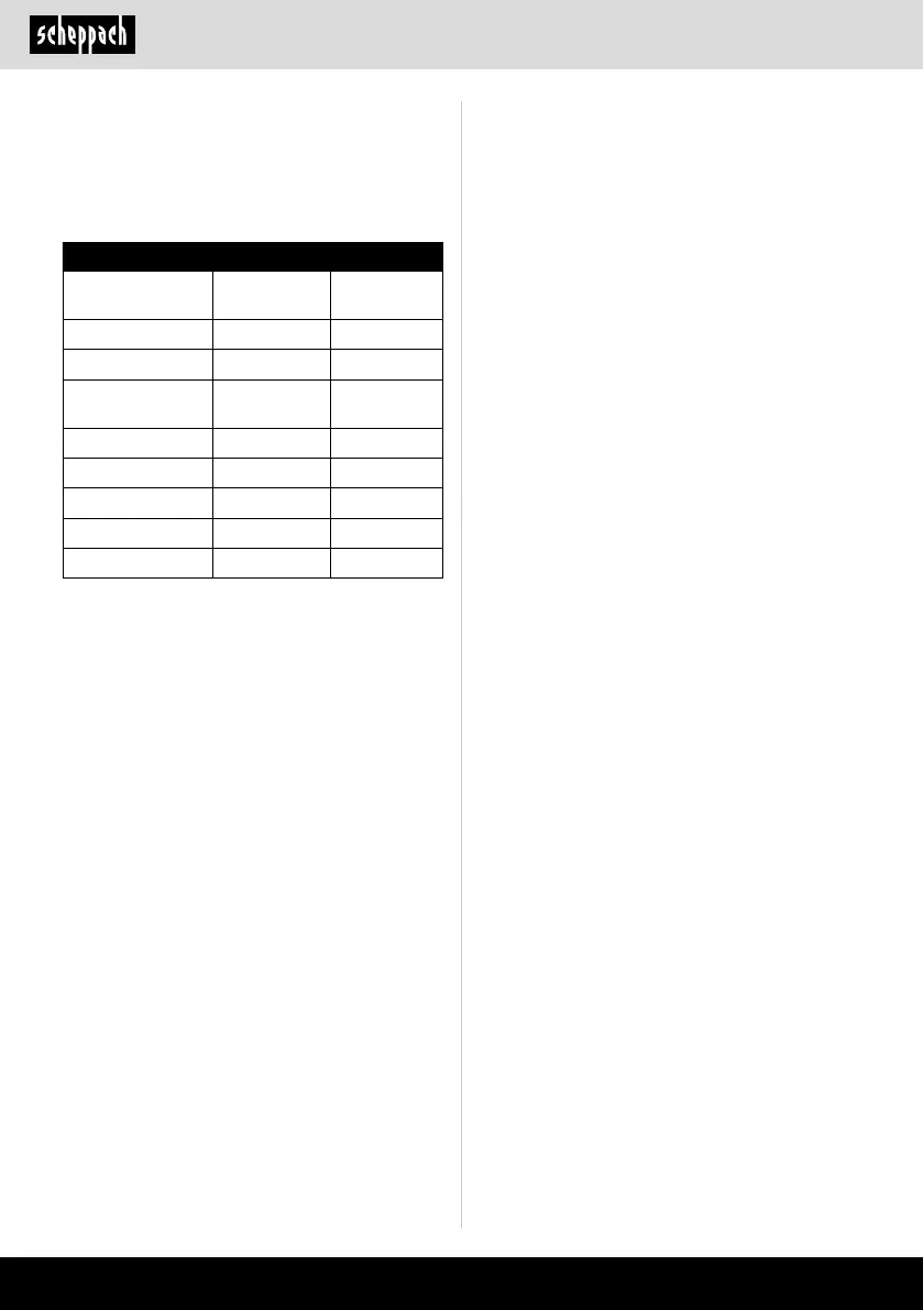 Page #58 background image