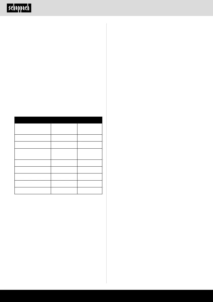 Page #66 background image