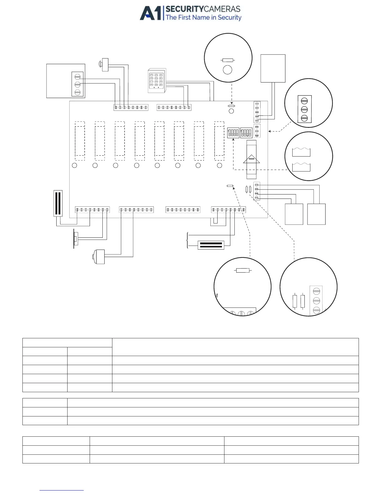 Page #5 background image