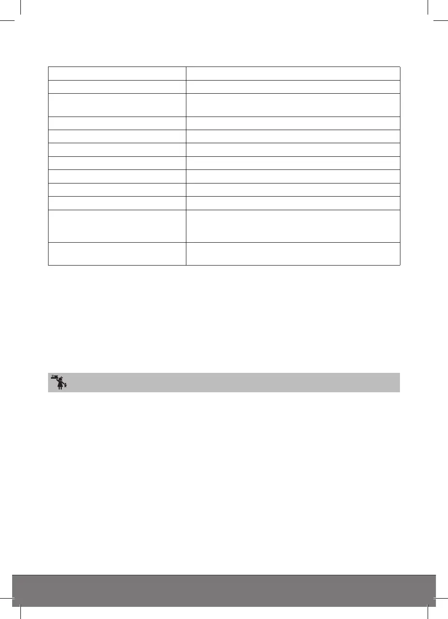 Page #42 background image