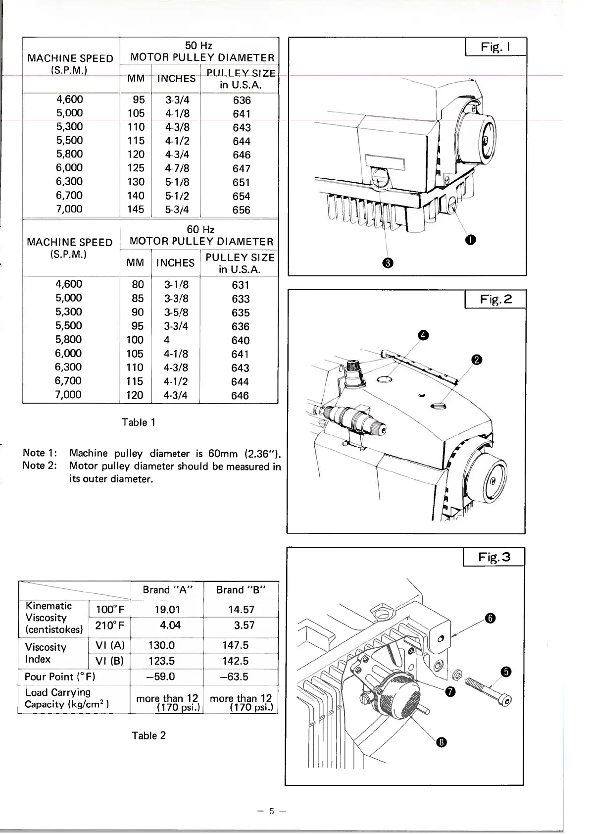 Page #5 background image
