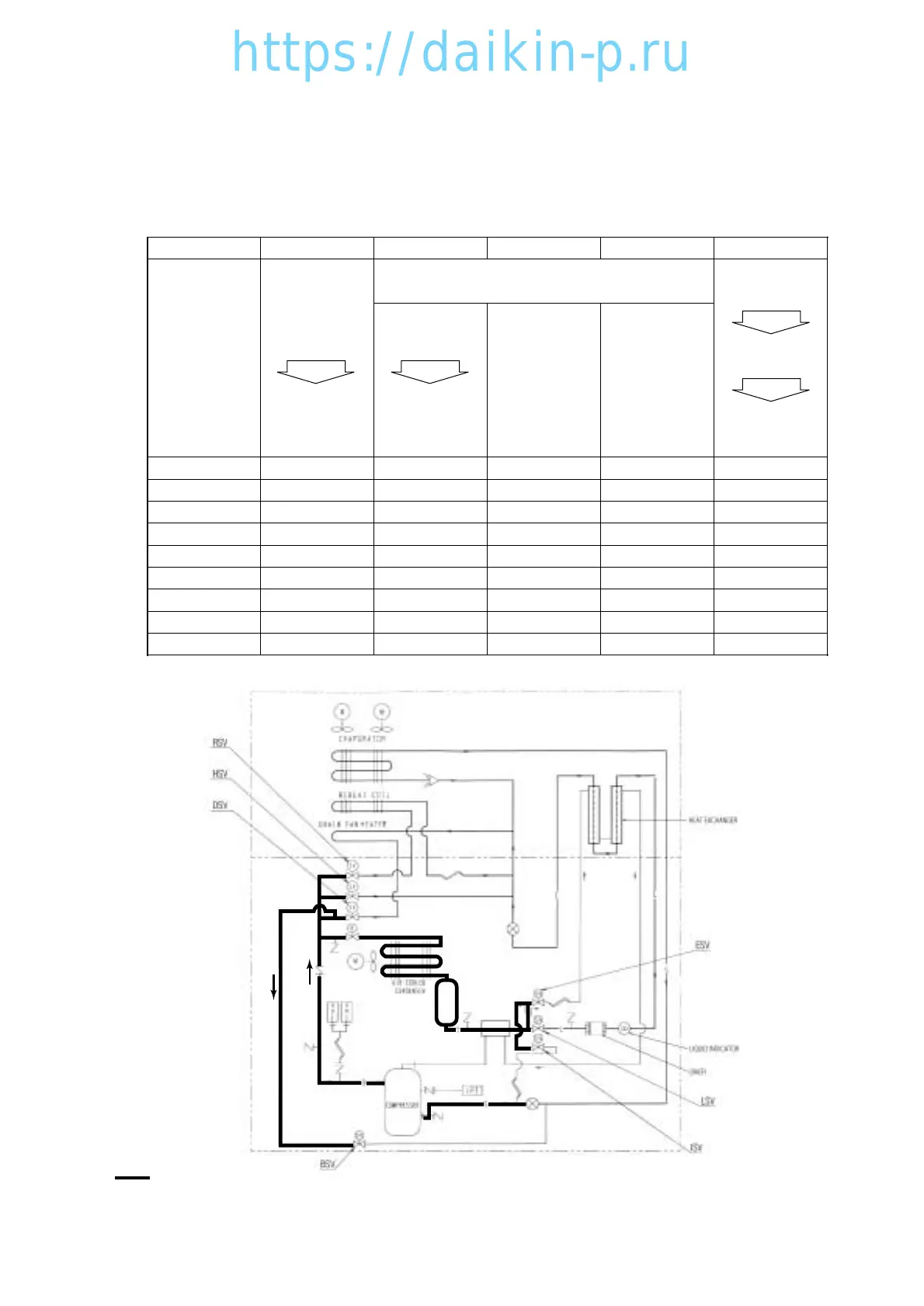 Page #122 background image