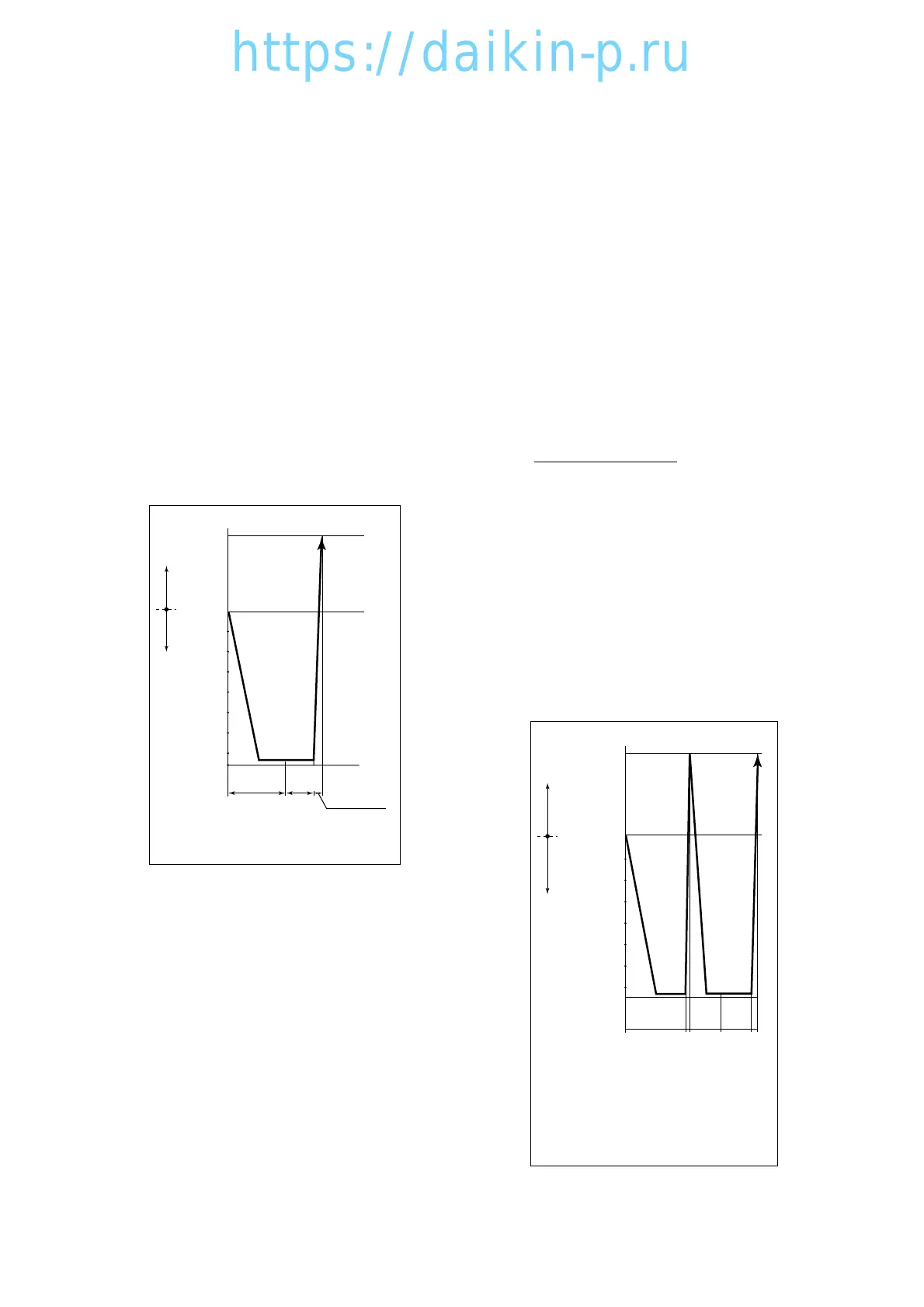 Page #128 background image