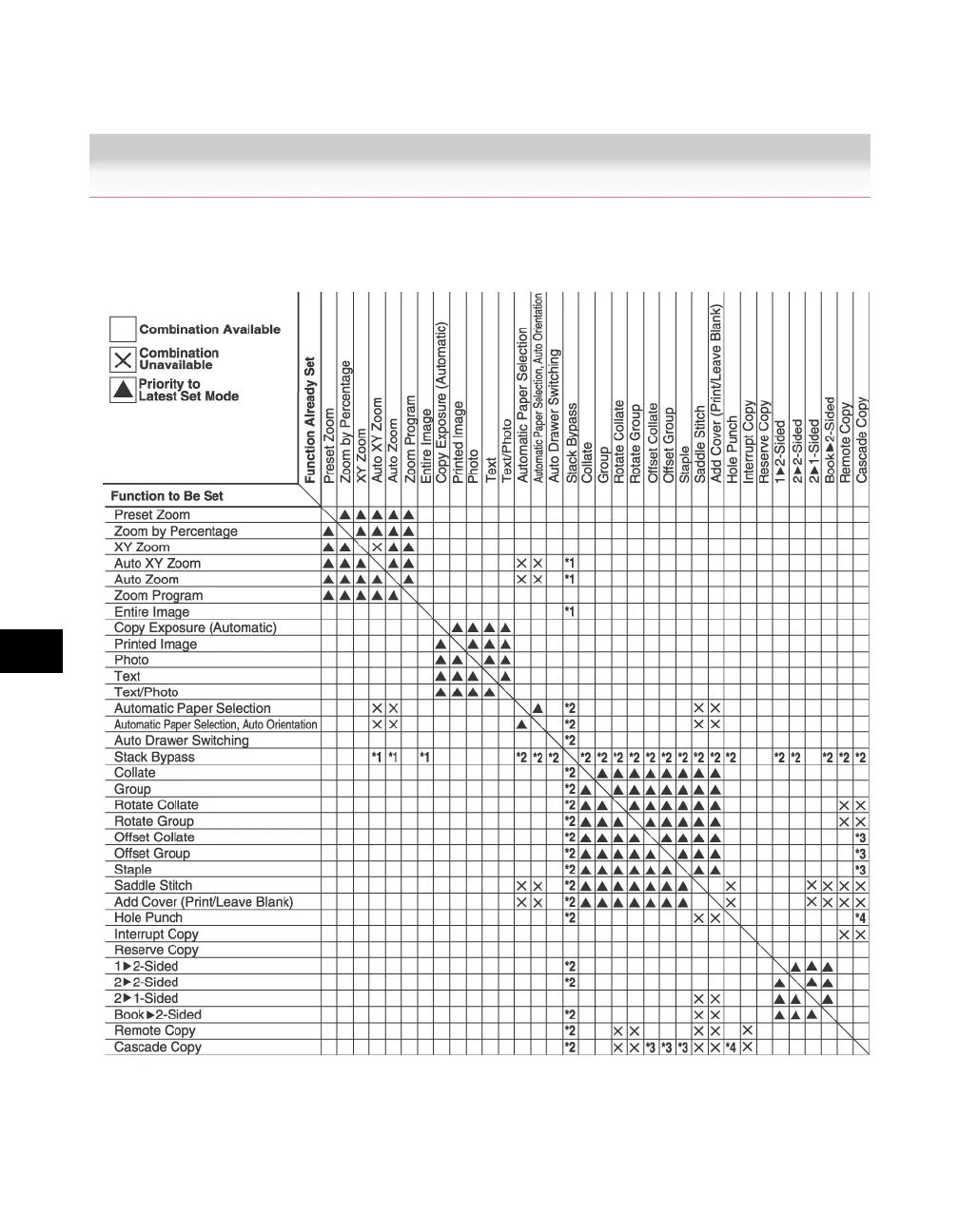 Page #622 background image