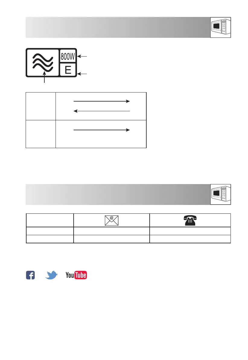 Page #35 background image