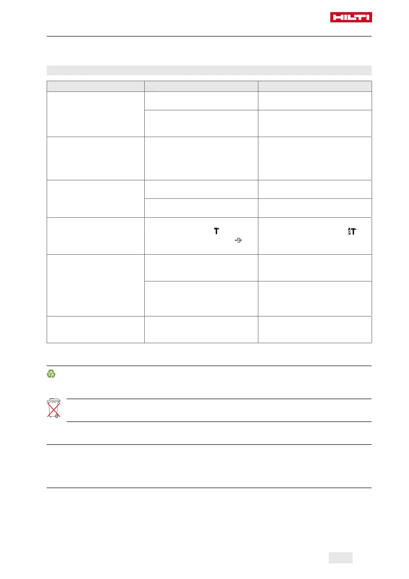 Page #119 background image