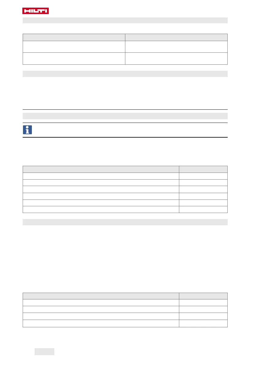 Page #136 background image