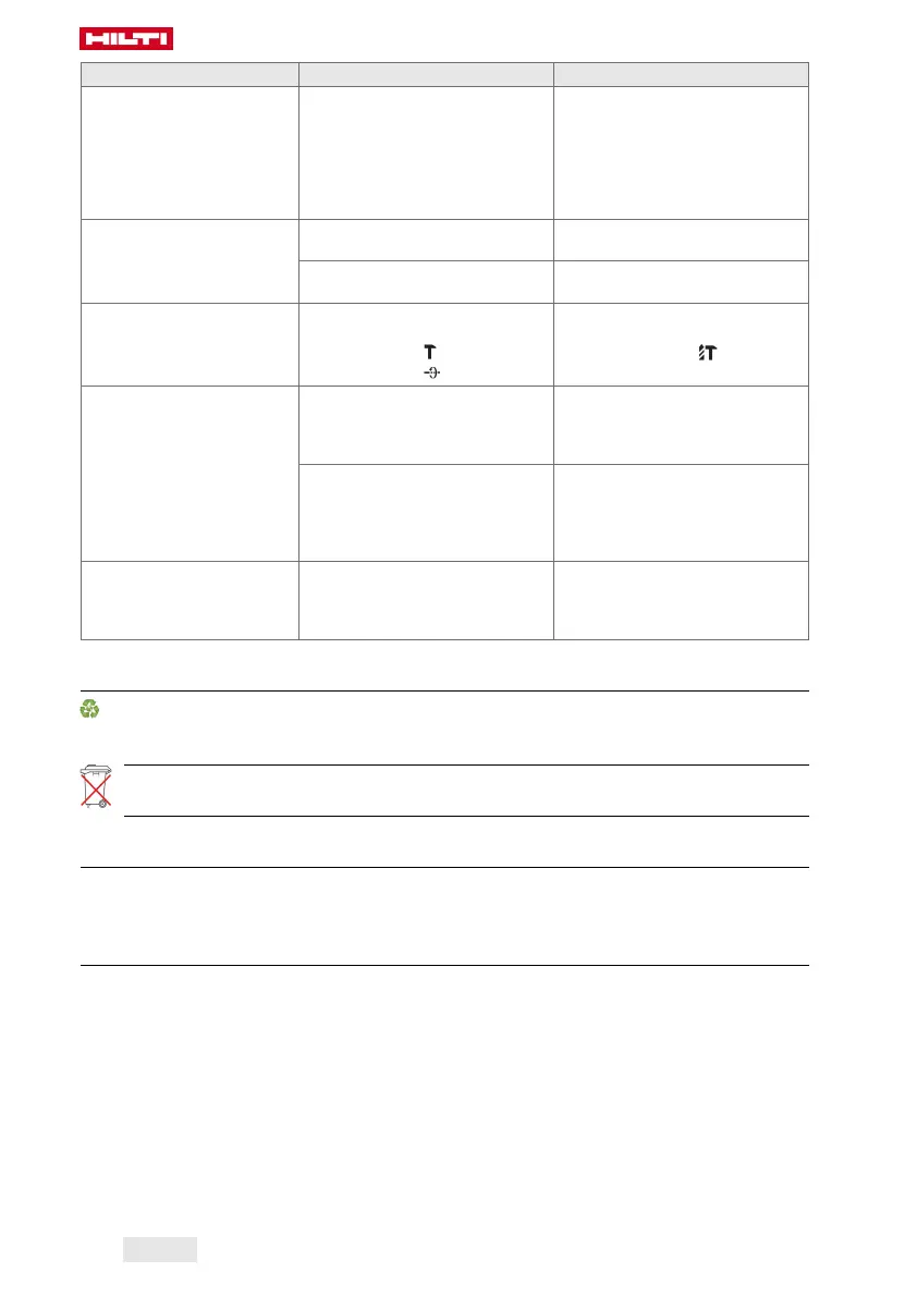 Page #150 background image