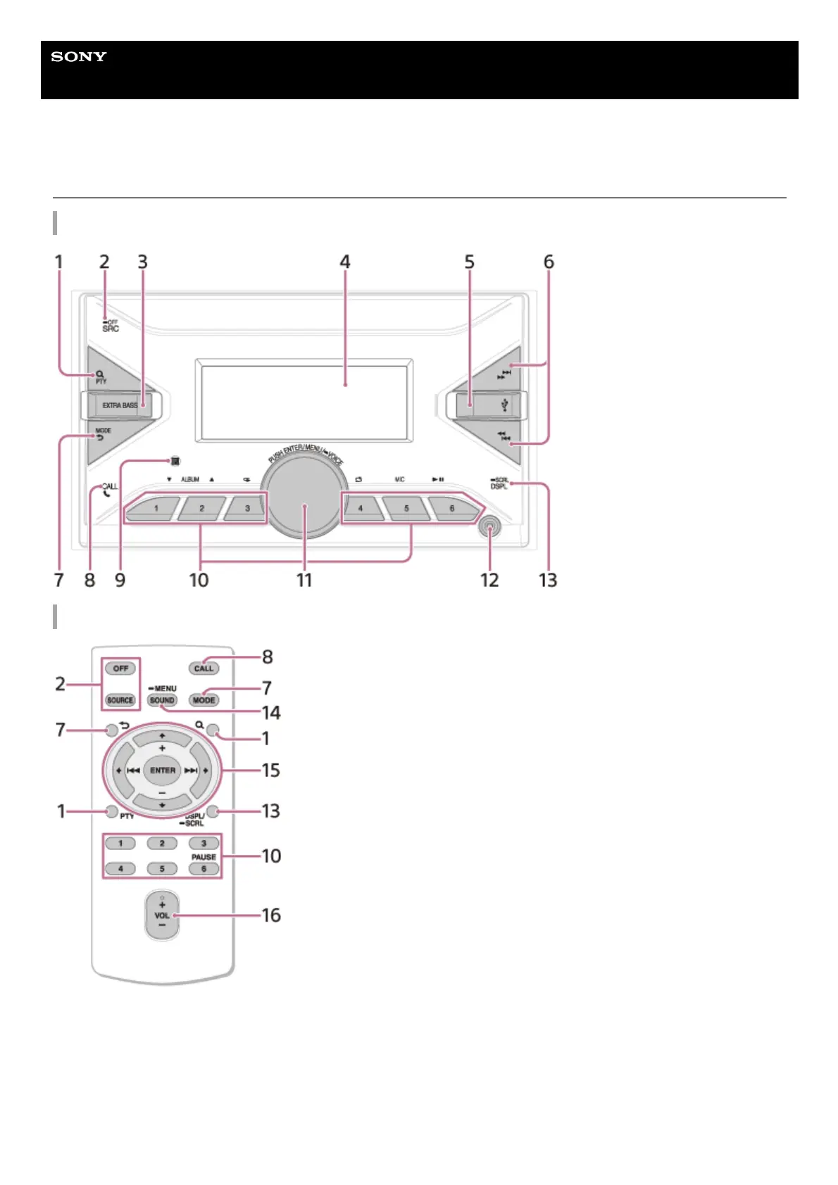 Page #7 background image