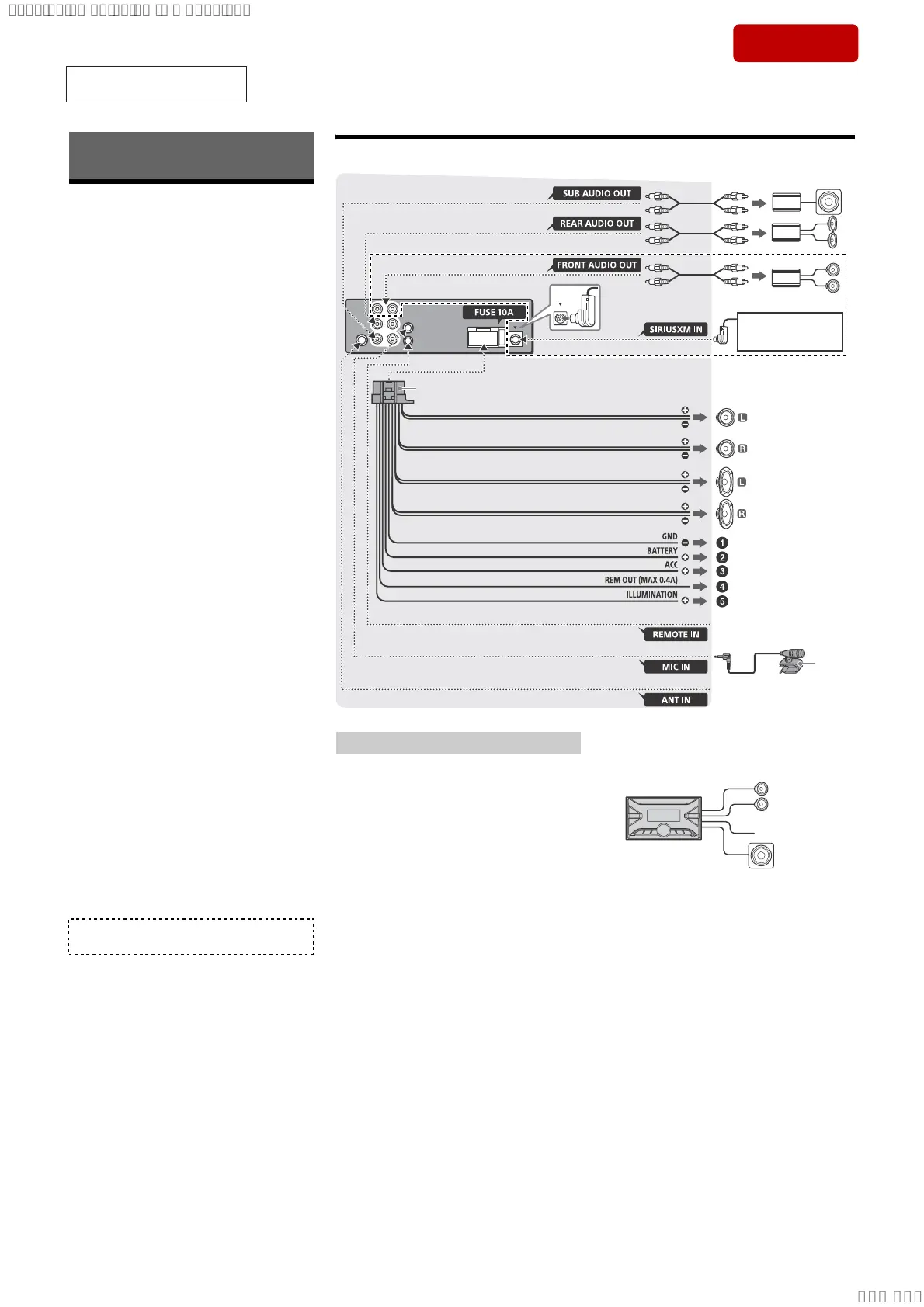 Page #10 background image