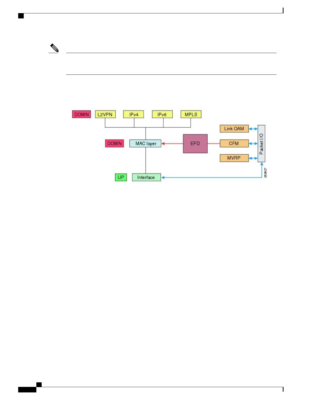 Page #78 background image