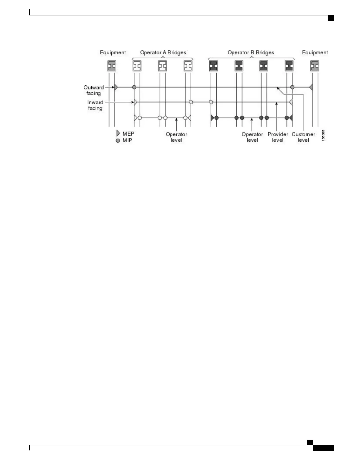 Page #149 background image