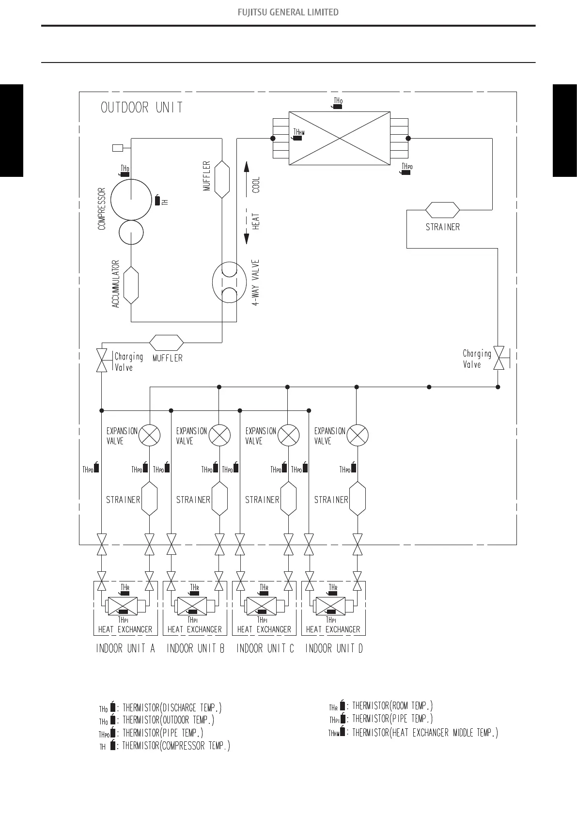 Page #396 background image