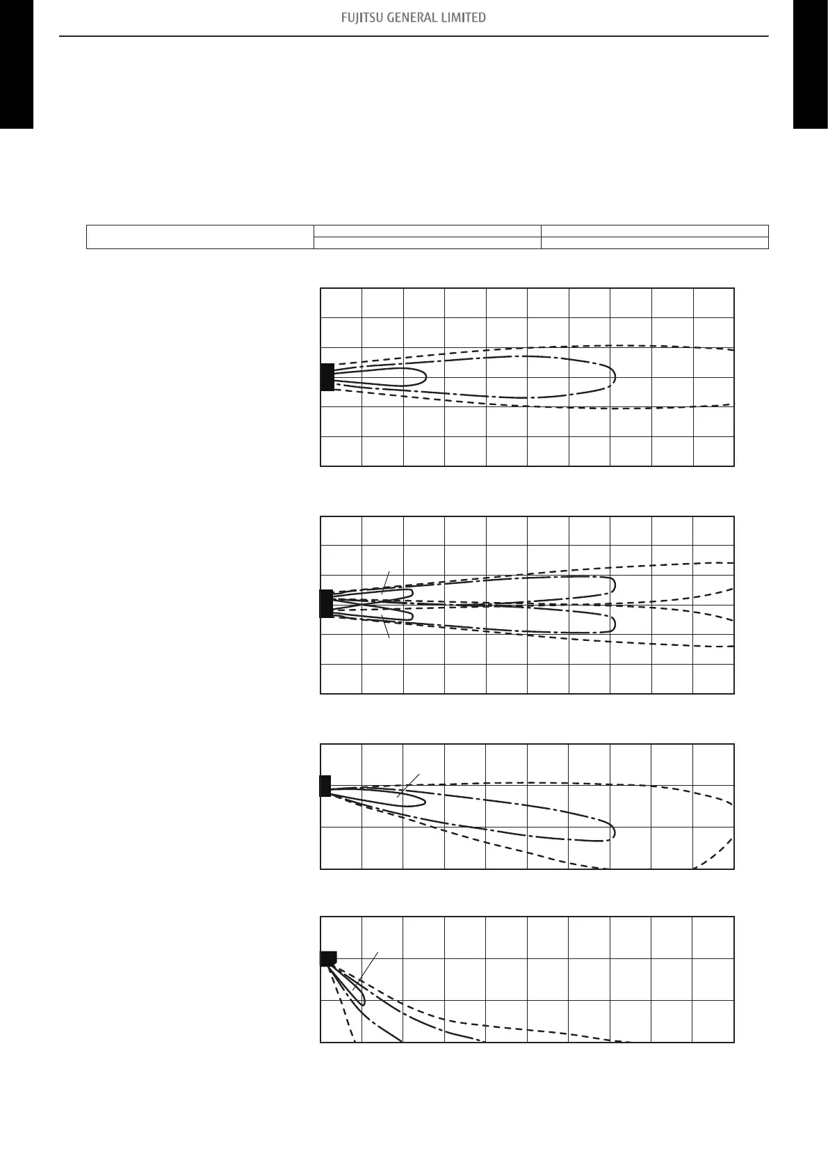 Page #120 background image