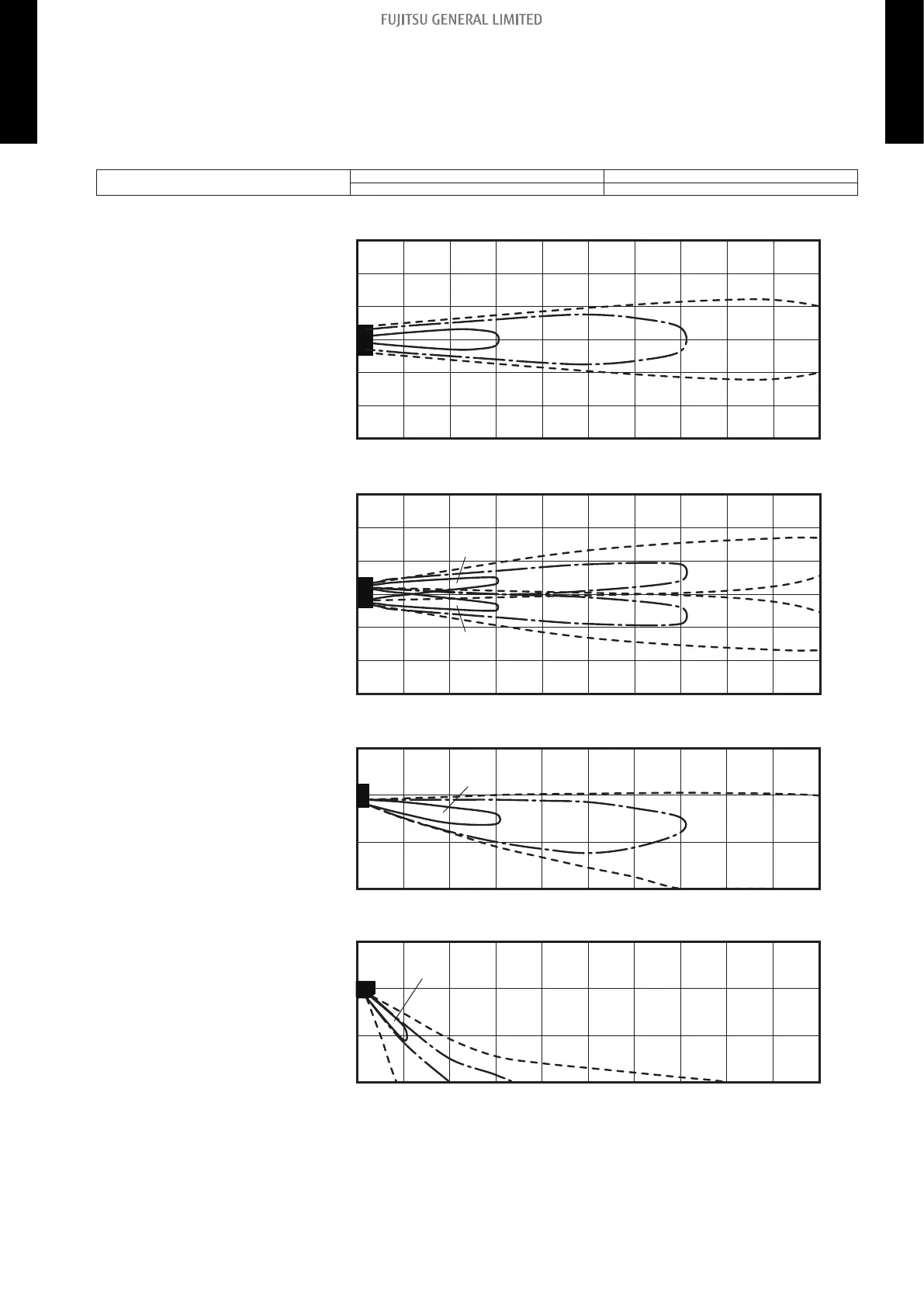 Page #122 background image