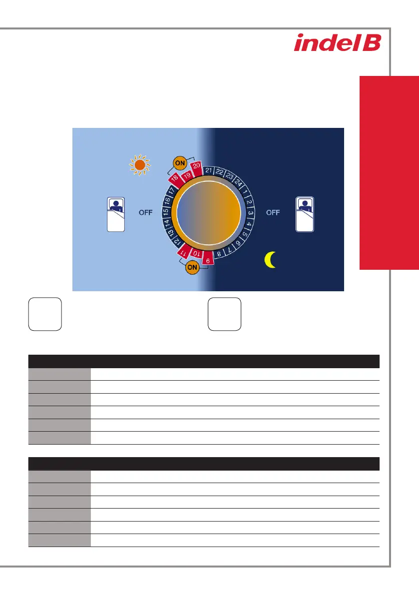 Page #29 background image