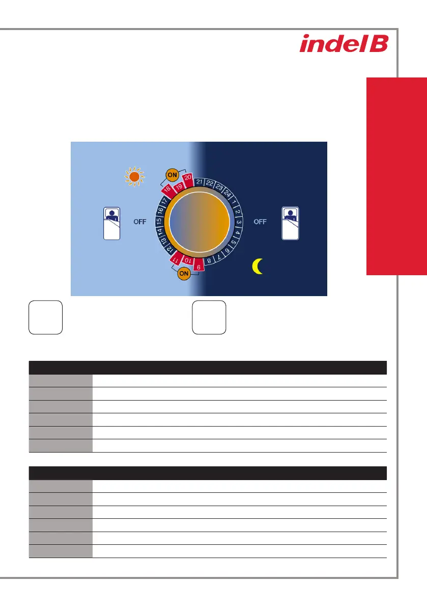 Page #45 background image