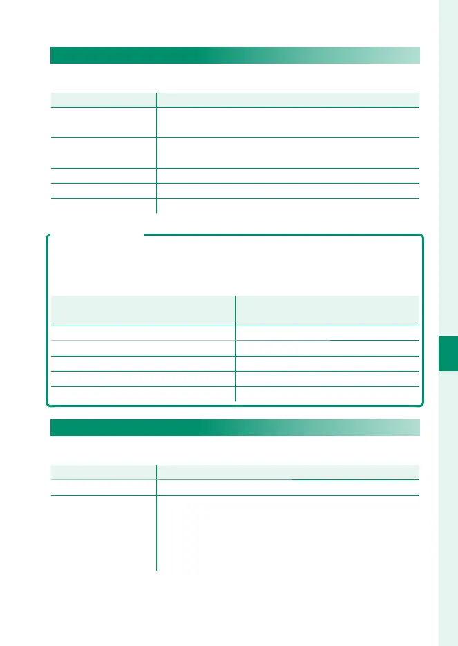 Page #119 background image