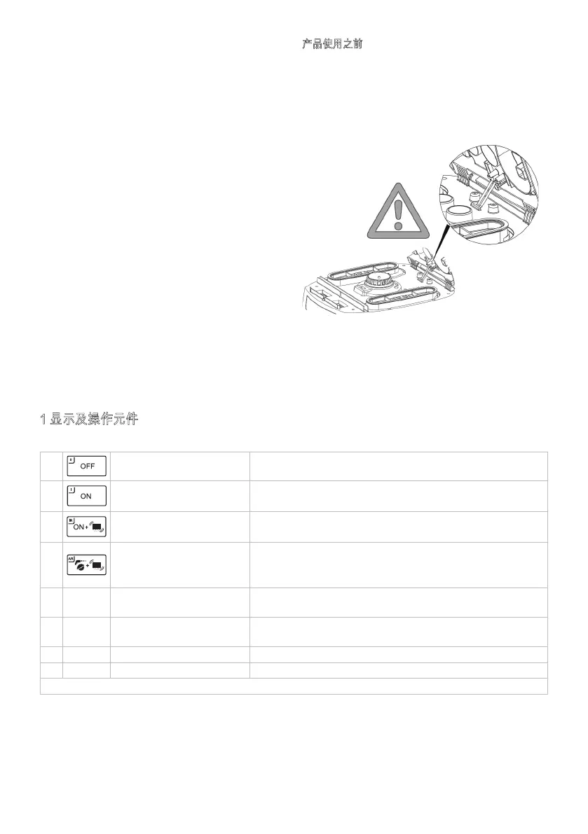 Page #256 background image