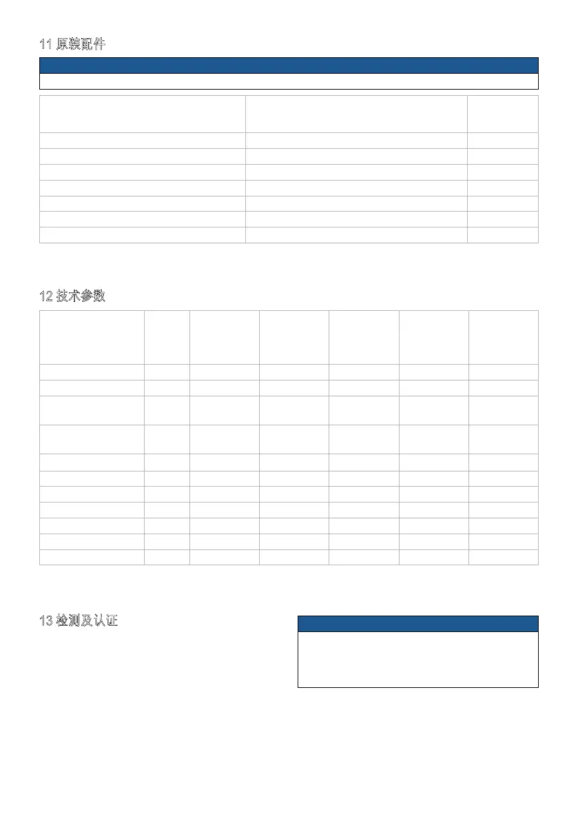Page #261 background image
