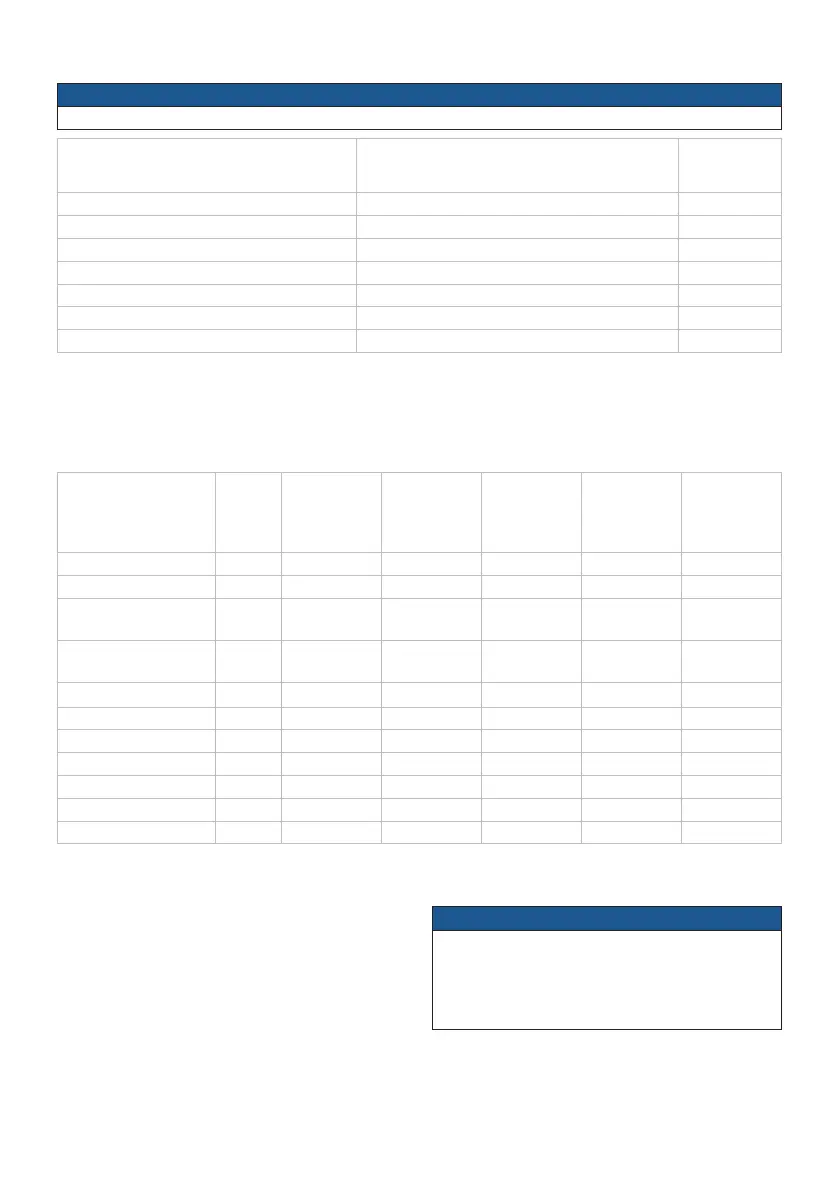 Page #102 background image