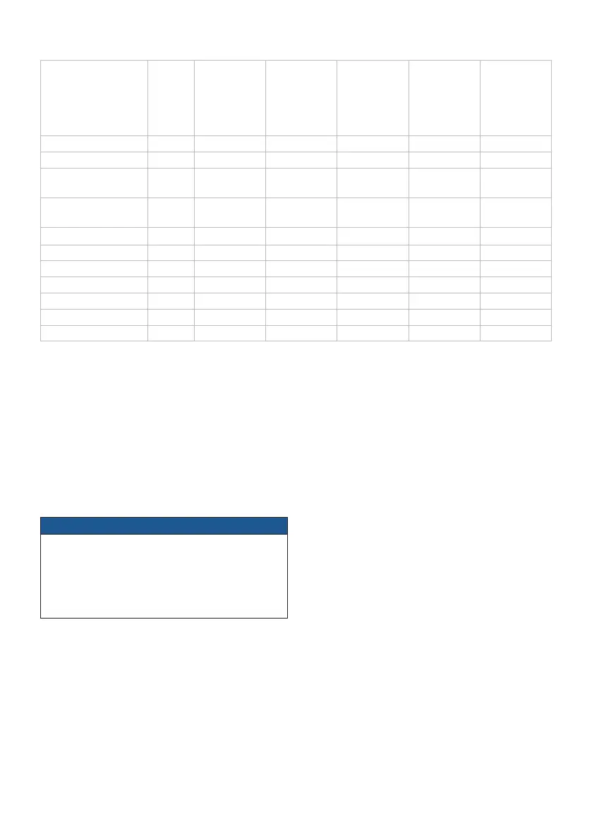 Page #121 background image