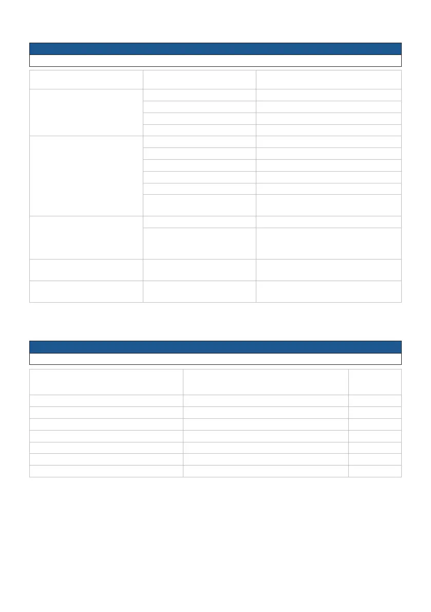 Page #130 background image