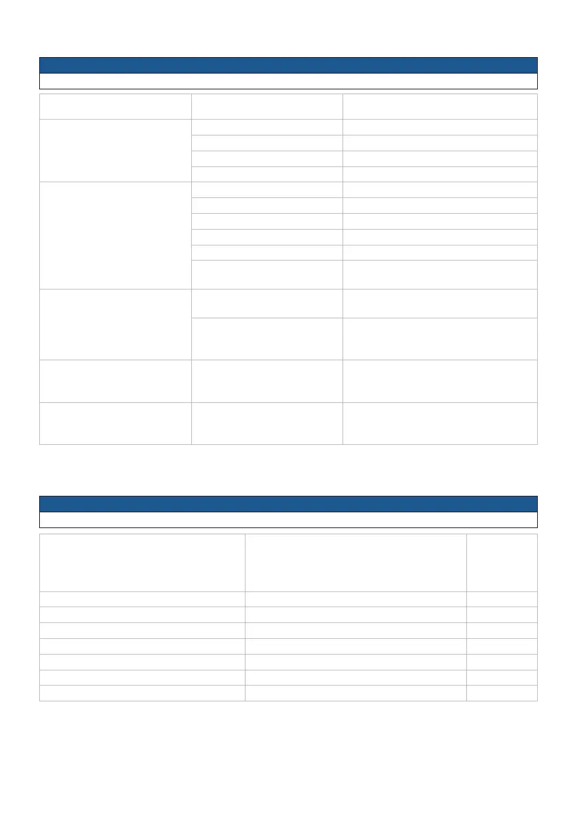 Page #167 background image