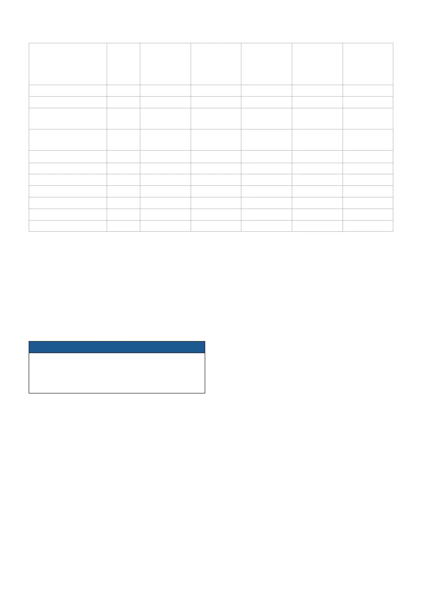 Page #168 background image