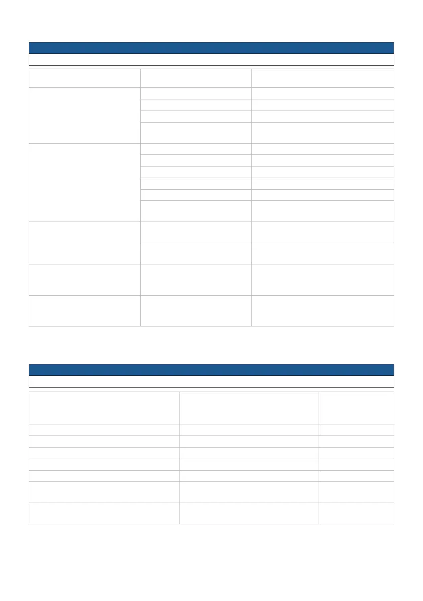 Page #213 background image