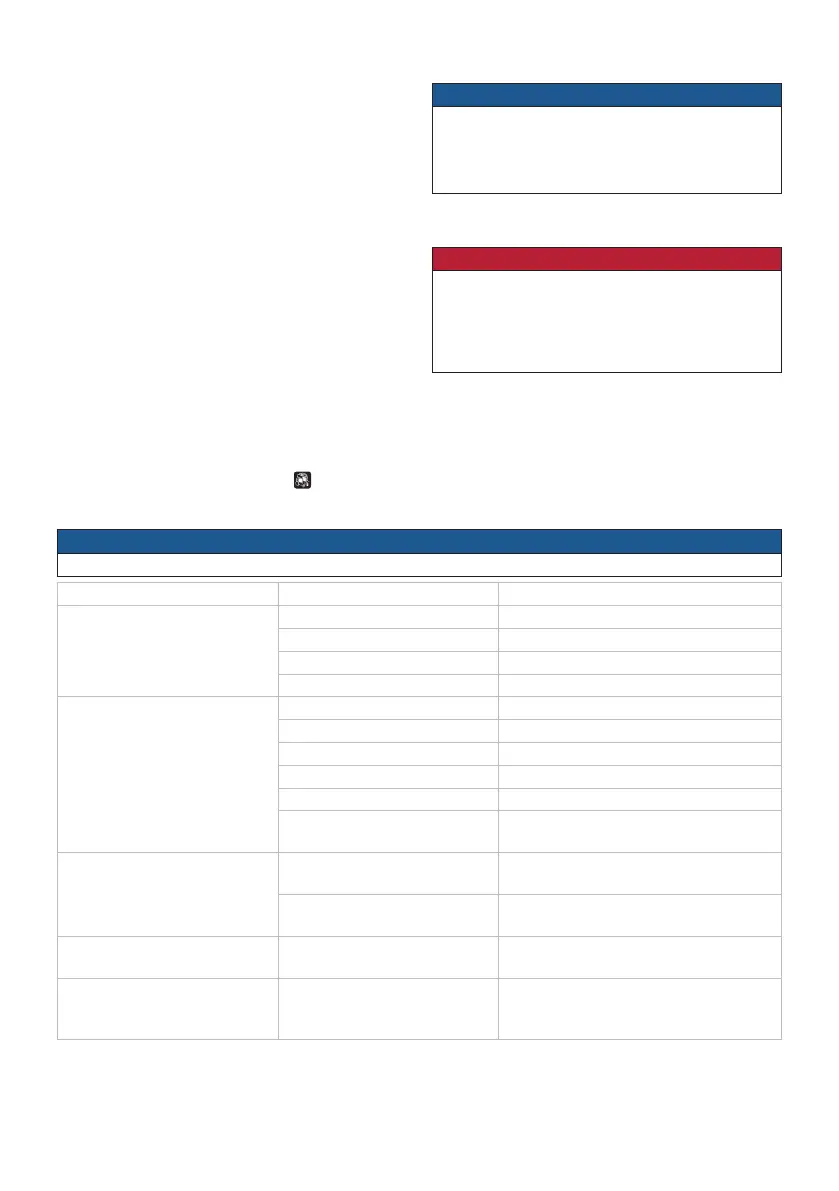 Page #222 background image