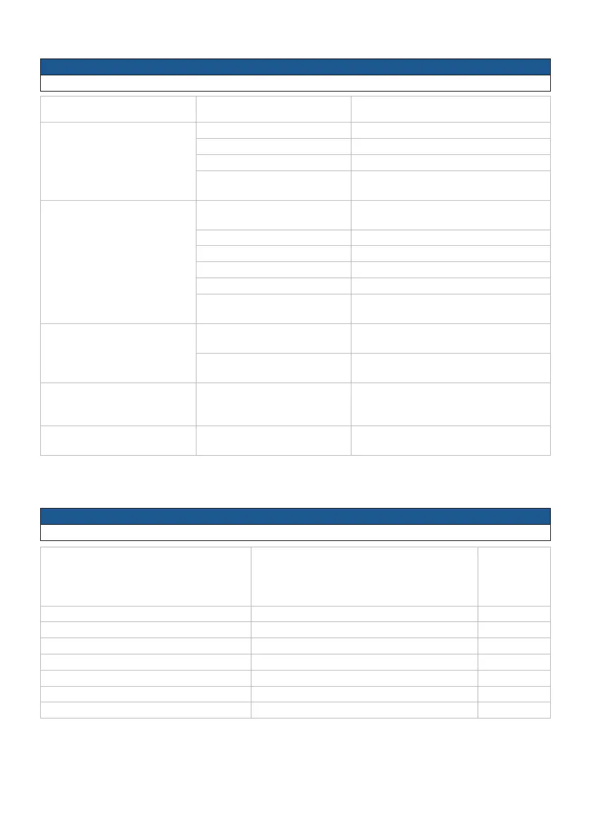 Page #241 background image
