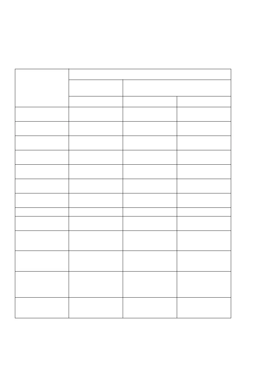 Page #80 background image