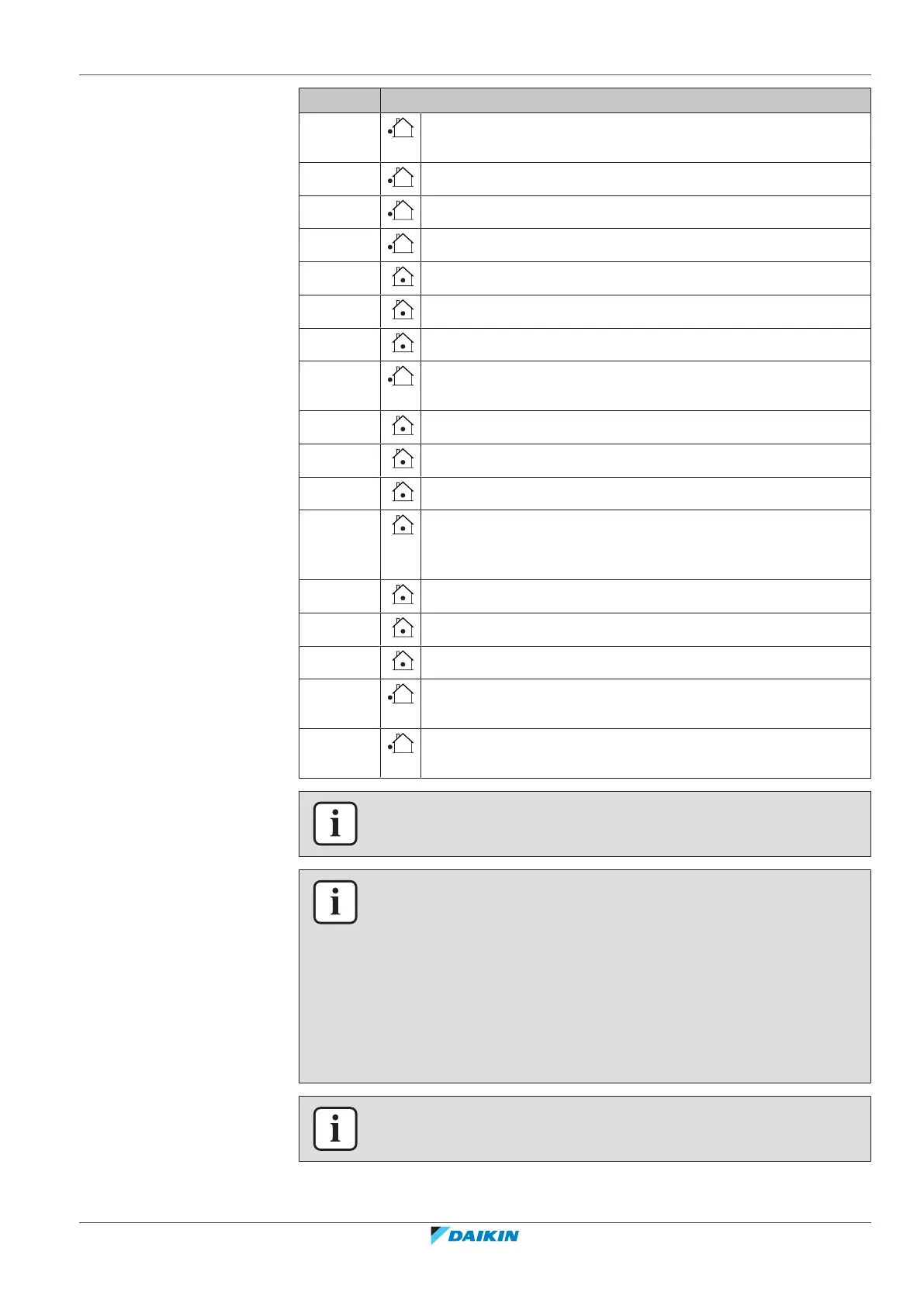 Page #105 background image
