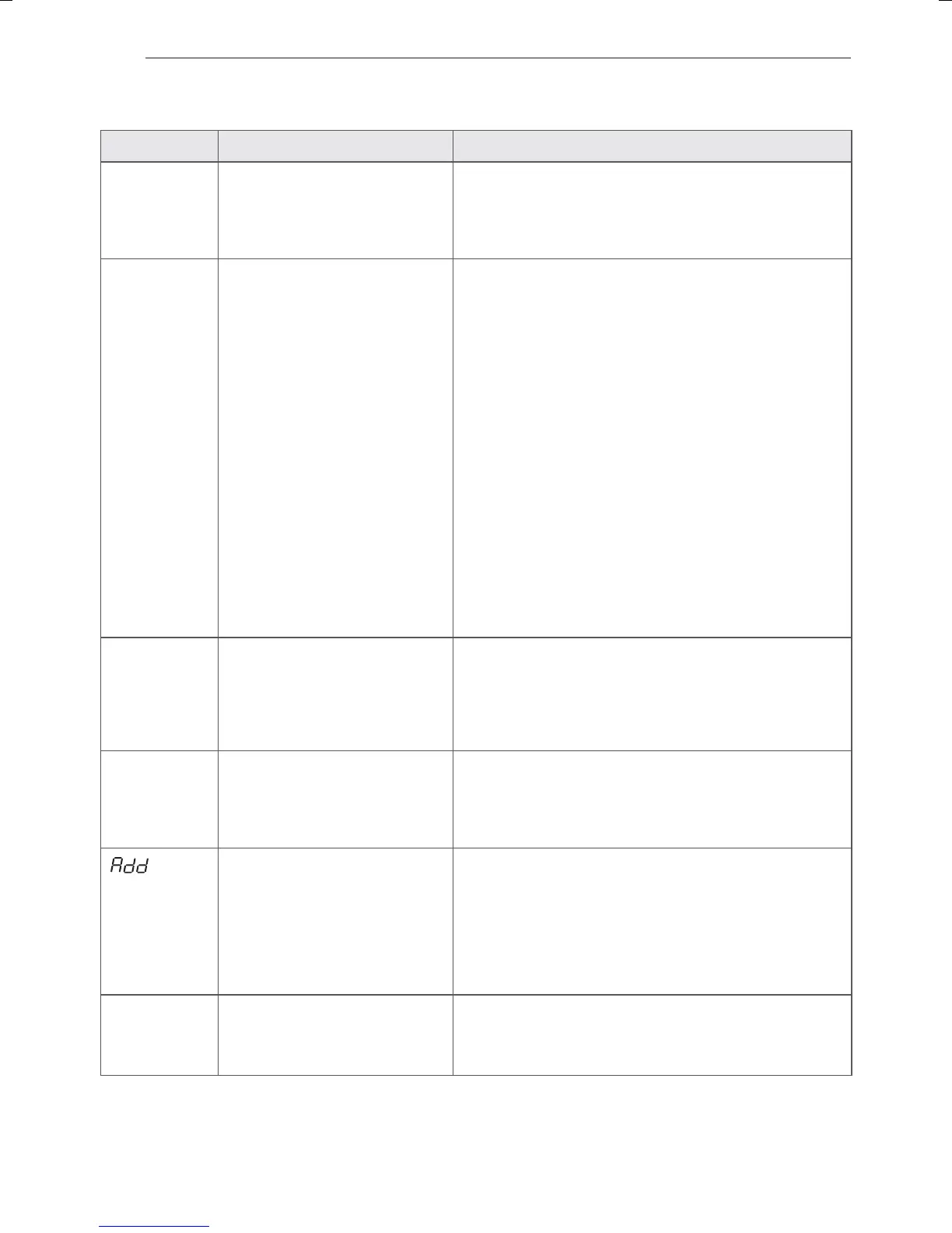 Page #48 background image