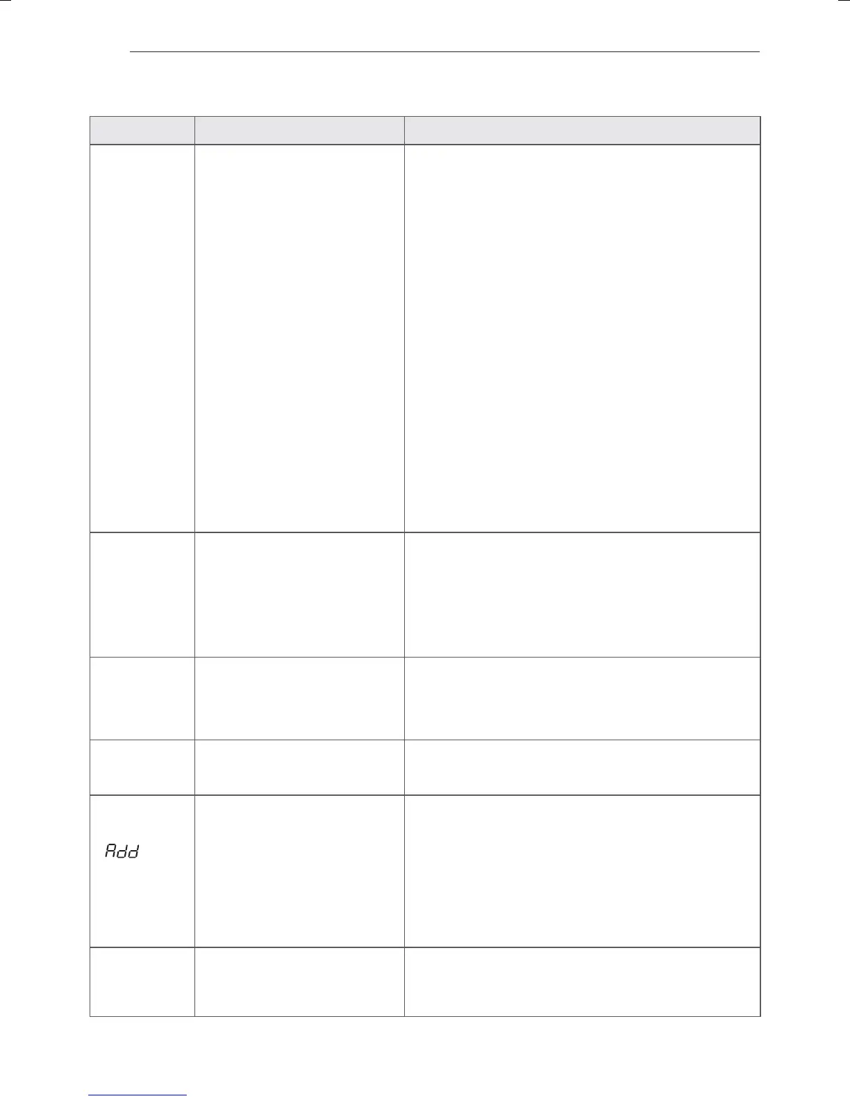 Page #102 background image