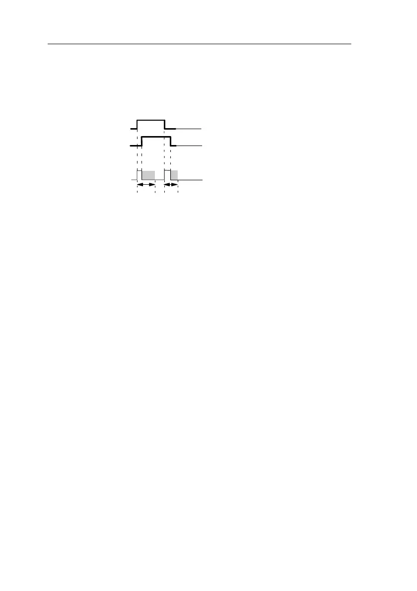 Page #120 background image